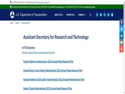 Office of the Assistant Secretary for Research and Technology